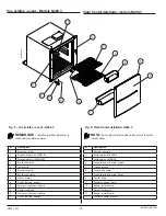 Предварительный просмотр 32 страницы Norcold 323 Series Service Manual