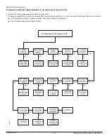 Предварительный просмотр 49 страницы Norcold 323 Series Service Manual