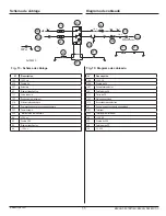 Предварительный просмотр 55 страницы Norcold 323 Series Service Manual