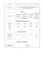 Preview for 5 page of Norcold 9162 Service Manual & Parts List