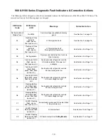 Preview for 14 page of Norcold 9162 Service Manual & Parts List