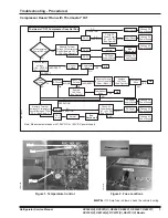 Предварительный просмотр 3 страницы Norcold DC-0040 Service Manual