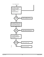 Предварительный просмотр 83 страницы Norcold DC 0061 Service Manual