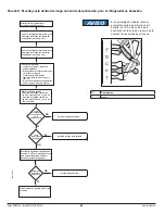 Предварительный просмотр 88 страницы Norcold DC 0061 Service Manual