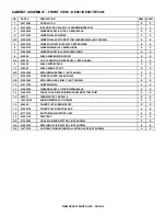 Preview for 5 page of Norcold DE-461 Parts List