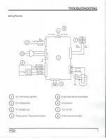 Preview for 7 page of Norcold DE / EV 0041 Service Manual