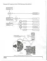 Предварительный просмотр 9 страницы Norcold DE / EV 0041 Service Manual