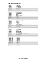 Preview for 3 page of Norcold MRFT40 Parts List