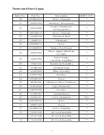 Preview for 5 page of Norcold MRFT615C Parts List