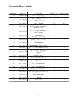 Preview for 5 page of Norcold MRFT630C Parts List