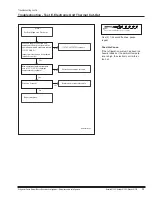 Preview for 13 page of Norcold N1090 Series Service Manual