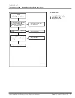 Preview for 17 page of Norcold N1090 Series Service Manual