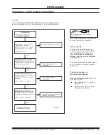 Preview for 29 page of Norcold N1090 Series Service Manual