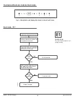 Предварительный просмотр 24 страницы Norcold N10DCX Service Manual