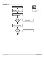 Предварительный просмотр 25 страницы Norcold N10DCX Service Manual