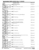 Preview for 13 page of Norcold N61X Series Service Manual