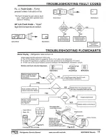 Preview for 14 page of Norcold N61X Series Service Manual