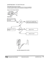 Preview for 18 page of Norcold N61X Series Service Manual