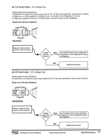 Preview for 20 page of Norcold N61X Series Service Manual