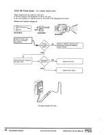 Preview for 21 page of Norcold N61X Series Service Manual