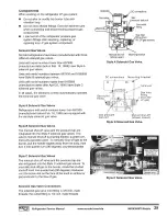 Preview for 32 page of Norcold N61X Series Service Manual