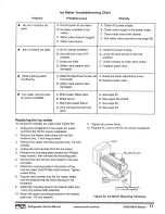 Preview for 74 page of Norcold N61X Series Service Manual