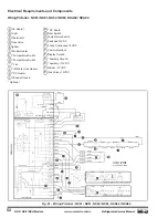 Preview for 52 page of Norcold NX61 Service Manual