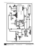 Preview for 53 page of Norcold NX61 Service Manual