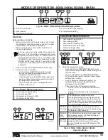 Preview for 55 page of Norcold NX61 Service Manual