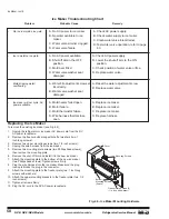 Preview for 58 page of Norcold NX61 Service Manual