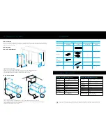 Предварительный просмотр 7 страницы Norcool CAVE 20 Operating & Installation Instructions Manual