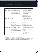 Preview for 18 page of Norcool CU-350 ECO Operating & Installation Instructions Manual