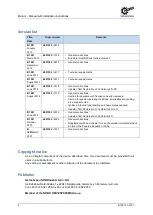 Preview for 4 page of Nord Drivesystems B1091 Operating Manual With Installation Instructions