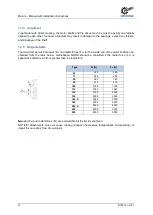 Preview for 14 page of Nord Drivesystems B1091 Operating Manual With Installation Instructions