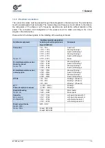 Preview for 15 page of Nord Drivesystems B1091 Operating Manual With Installation Instructions