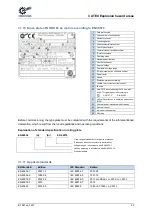 Preview for 29 page of Nord Drivesystems B1091 Operating Manual With Installation Instructions