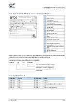 Preview for 35 page of Nord Drivesystems B1091 Operating Manual With Installation Instructions