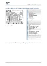 Preview for 47 page of Nord Drivesystems B1091 Operating Manual With Installation Instructions