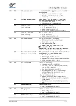 Предварительный просмотр 161 страницы Nord Drivesystems BU 0500 User Manual