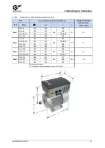 Предварительный просмотр 27 страницы Nord Drivesystems NORDAC FLEX SK 205E Series Brief Instructions