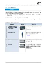 Предварительный просмотр 12 страницы Nord Drivesystems NORDAC LINK SK250E-FDS User Manual