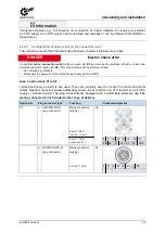 Предварительный просмотр 35 страницы Nord Drivesystems NORDAC LINK SK250E-FDS User Manual