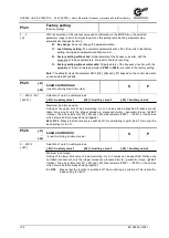 Предварительный просмотр 138 страницы Nord Drivesystems NORDAC LINK SK250E-FDS User Manual