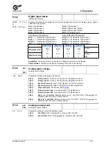 Предварительный просмотр 153 страницы Nord Drivesystems NORDAC LINK SK250E-FDS User Manual