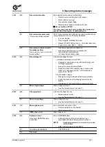 Предварительный просмотр 167 страницы Nord Drivesystems NORDAC LINK SK250E-FDS User Manual