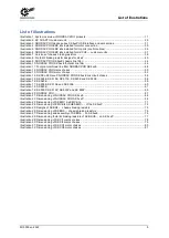 Preview for 5 page of Nord Drivesystems NORDAC PRO Manualline