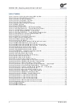 Preview for 6 page of Nord Drivesystems NORDAC PRO Manualline