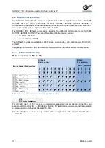 Preview for 12 page of Nord Drivesystems NORDAC PRO Manualline