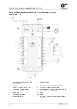 Preview for 20 page of Nord Drivesystems NORDAC PRO Manualline