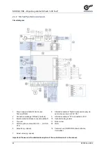 Preview for 22 page of Nord Drivesystems NORDAC PRO Manualline